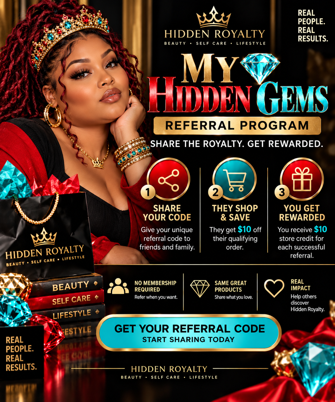 My Hidden Gems